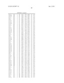 PULLULANASE VARIANTS AND METHODS FOR PREPARING SUCH VARIANTS WITH     PREDETERMINED PROPERTIES diagram and image