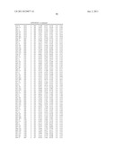 PULLULANASE VARIANTS AND METHODS FOR PREPARING SUCH VARIANTS WITH     PREDETERMINED PROPERTIES diagram and image