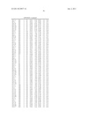 PULLULANASE VARIANTS AND METHODS FOR PREPARING SUCH VARIANTS WITH     PREDETERMINED PROPERTIES diagram and image