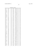 PULLULANASE VARIANTS AND METHODS FOR PREPARING SUCH VARIANTS WITH     PREDETERMINED PROPERTIES diagram and image