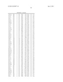 PULLULANASE VARIANTS AND METHODS FOR PREPARING SUCH VARIANTS WITH     PREDETERMINED PROPERTIES diagram and image