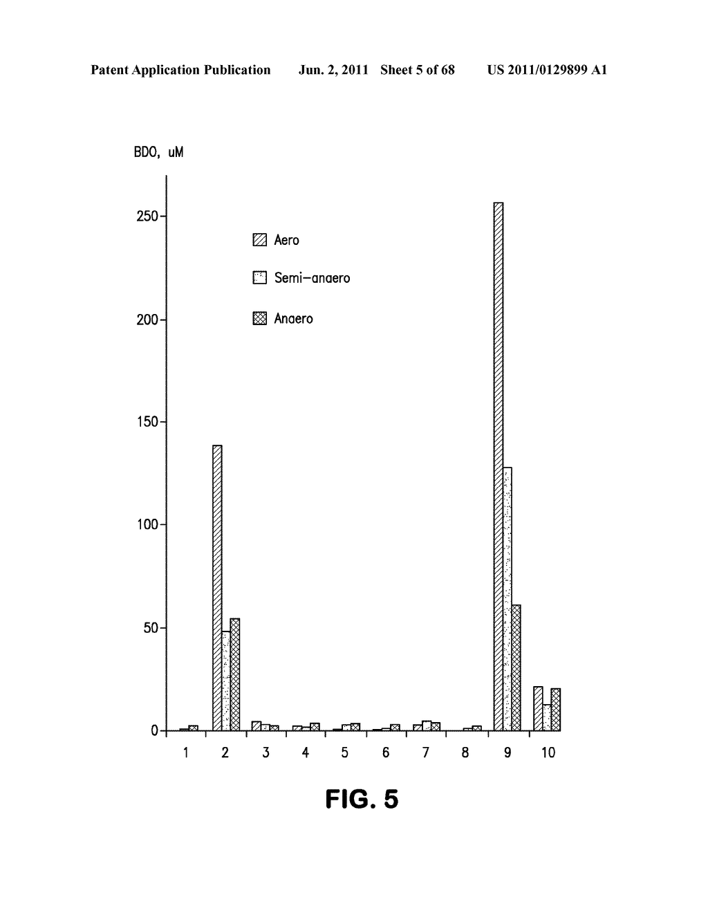 MICROORGANISMS FOR THE PRODUCTION OF 1,4-BUTANEDIOL, 4-HYDROXYBUTANAL,     4-HYDROXYBUTYRYL-COA, PUTRESCINE AND RELATED COMPOUNDS, AND METHODS     RELATED THERETO - diagram, schematic, and image 06