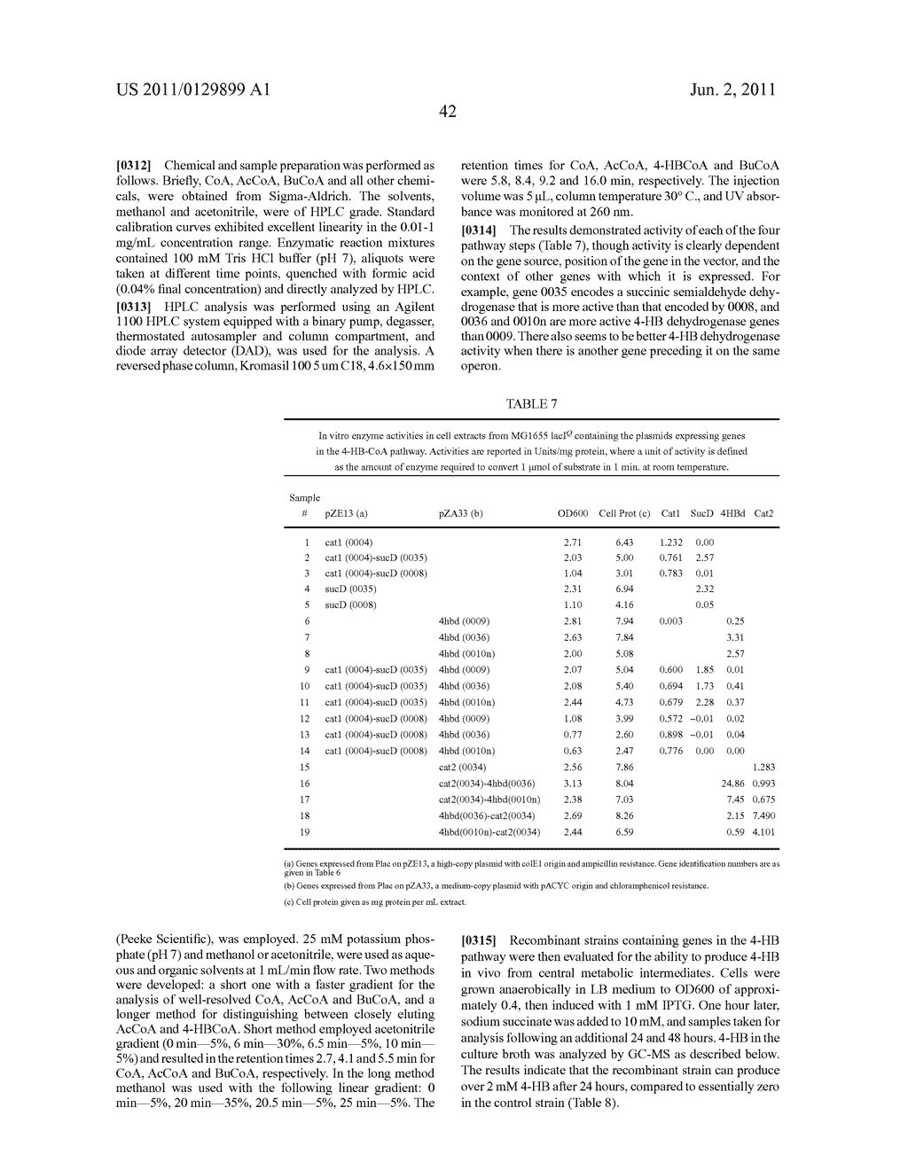 MICROORGANISMS FOR THE PRODUCTION OF 1,4-BUTANEDIOL, 4-HYDROXYBUTANAL,     4-HYDROXYBUTYRYL-COA, PUTRESCINE AND RELATED COMPOUNDS, AND METHODS     RELATED THERETO - diagram, schematic, and image 111