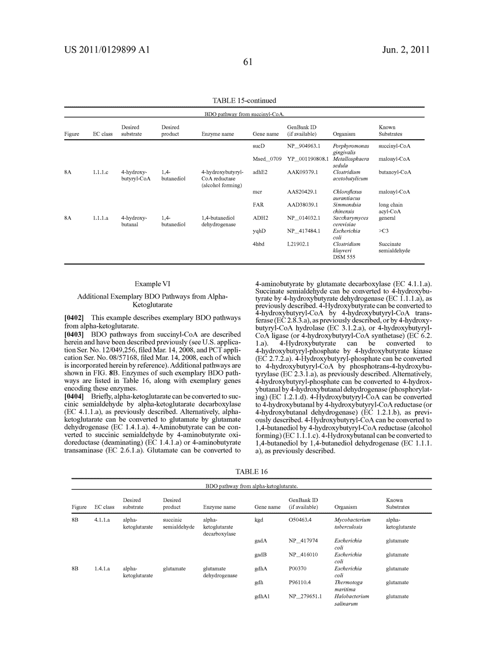 MICROORGANISMS FOR THE PRODUCTION OF 1,4-BUTANEDIOL, 4-HYDROXYBUTANAL,     4-HYDROXYBUTYRYL-COA, PUTRESCINE AND RELATED COMPOUNDS, AND METHODS     RELATED THERETO - diagram, schematic, and image 130