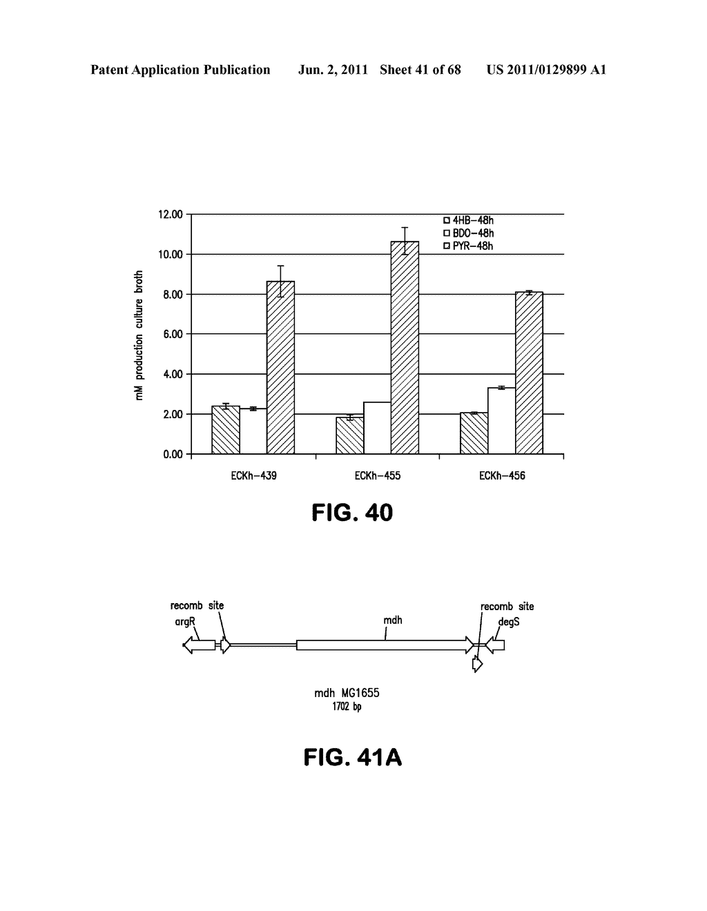 MICROORGANISMS FOR THE PRODUCTION OF 1,4-BUTANEDIOL, 4-HYDROXYBUTANAL,     4-HYDROXYBUTYRYL-COA, PUTRESCINE AND RELATED COMPOUNDS, AND METHODS     RELATED THERETO - diagram, schematic, and image 42