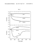 SEMICONDUCTOR DETECTOR FOR PEROXIDE-BASED EXPLOSIVES diagram and image