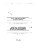 CRYSTALLIZATION PROCESSING FOR SEMICONDUCTOR APPLICATIONS diagram and image