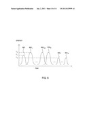 CRYSTALLIZATION PROCESSING FOR SEMICONDUCTOR APPLICATIONS diagram and image