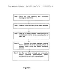 Process to form semiconductor packages with external leads diagram and image