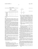 FILLER FOR FILLING A GAP AND METHOD FOR MANUFACTURING SEMICONDUCTOR     CAPACITOR USING THE SAME diagram and image