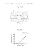 MULTILAYER WIRING STRUCTURE OF SEMICONDUCTOR DEVICE, METHOD OF PRODUCING     SAID MULTILAYER WIRING STRUCTURE AND SEMICONDUCTOR DEVICE TO BE USED FOR     RELIABILITY EVALUATION diagram and image