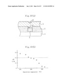 MULTILAYER WIRING STRUCTURE OF SEMICONDUCTOR DEVICE, METHOD OF PRODUCING     SAID MULTILAYER WIRING STRUCTURE AND SEMICONDUCTOR DEVICE TO BE USED FOR     RELIABILITY EVALUATION diagram and image