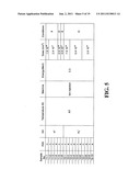 Substrate processing method and semiconductor device manufacturing method diagram and image