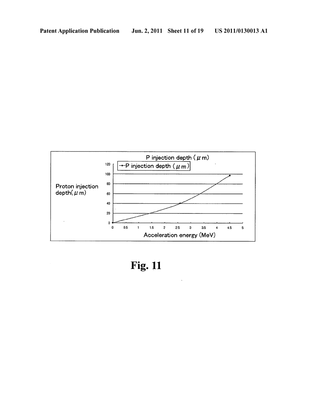 Substrate processing method and semiconductor device manufacturing method - diagram, schematic, and image 12