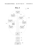 MECHANISMS TO UPDATE A SERVING BASE STATION WITH THE CSG MEMBERSHIPS OF A     MOBILE STATION diagram and image