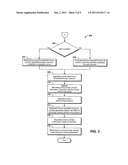 Service Models for Roaming Mobile Device diagram and image