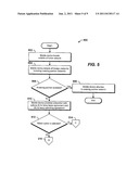 Service Models for Roaming Mobile Device diagram and image