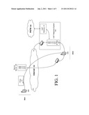 Technique For Bypassing an IP PBX diagram and image