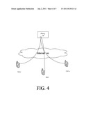 Technique For Bypassing an IP PBX diagram and image