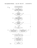 METHODS AND APPARATUS TO PERFORM TIME ZONE DETERMINATION BY A MOBILE     STATION diagram and image