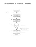 METHODS AND APPARATUS TO PERFORM TIME ZONE DETERMINATION BY A MOBILE     STATION diagram and image