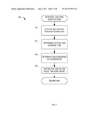 METHODS AND APPARATUS TO PERFORM TIME ZONE DETERMINATION BY A MOBILE     STATION diagram and image