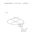 COMMUNICATION TERMINAL diagram and image