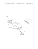 COMMUNICATION TERMINAL diagram and image