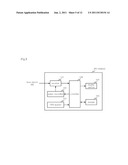 COMMUNICATION TERMINAL diagram and image