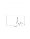 NOVEL SOLID FORM OF     4-[[(6-CHLOROPYRIDIN-3-YL)METHYL](2,2-DIFLUOROETHYL)AMINO]FURAN-2(5H)-ONE diagram and image