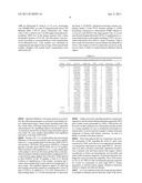 Diagnostic Methods For Determining Prognosis Of Non-Small Cell Lung Cancer diagram and image