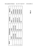 Settings for recombinant adenoviral-based vaccines diagram and image
