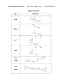 Novel dyes and compositions, and processes for using same in analysis of     protein aggregation and other applications diagram and image