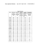 Novel dyes and compositions, and processes for using same in analysis of     protein aggregation and other applications diagram and image