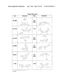 Novel dyes and compositions, and processes for using same in analysis of     protein aggregation and other applications diagram and image