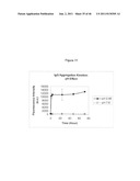 Novel dyes and compositions, and processes for using same in analysis of     protein aggregation and other applications diagram and image