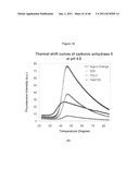 Novel dyes and compositions, and processes for using same in analysis of     protein aggregation and other applications diagram and image