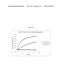 Novel dyes and compositions, and processes for using same in analysis of     protein aggregation and other applications diagram and image