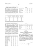 Novel dyes and compositions, and processes for using same in analysis of     protein aggregation and other applications diagram and image