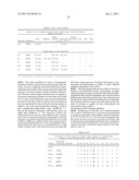 USE OF SERINE PROTEASE INHIBITORS IN THE TREATMENT OF SKIN DISEASES diagram and image