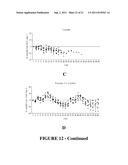 Combination Therapy for Treating Proliferative Diseases diagram and image