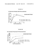 METHODS FOR ADMINISTRATION AND FORMULATIONS FOR THE TREATMENT OF REGIONAL     ADIPOSE TISSUE diagram and image