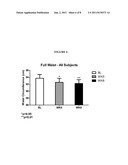 METHODS FOR ADMINISTRATION AND FORMULATIONS FOR THE TREATMENT OF REGIONAL     ADIPOSE TISSUE diagram and image