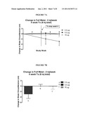 METHODS FOR ADMINISTRATION AND FORMULATIONS FOR THE TREATMENT OF REGIONAL     ADIPOSE TISSUE diagram and image