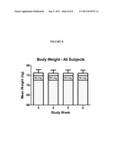 METHODS FOR ADMINISTRATION AND FORMULATIONS FOR THE TREATMENT OF REGIONAL     ADIPOSE TISSUE diagram and image