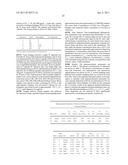 METHODS FOR ADMINISTRATION AND FORMULATIONS FOR THE TREATMENT OF REGIONAL     ADIPOSE TISSUE diagram and image