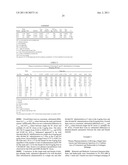 METHODS FOR ADMINISTRATION AND FORMULATIONS FOR THE TREATMENT OF REGIONAL     ADIPOSE TISSUE diagram and image