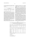 METHODS FOR ADMINISTRATION AND FORMULATIONS FOR THE TREATMENT OF REGIONAL     ADIPOSE TISSUE diagram and image