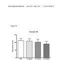 MODULATORS OF 5-HT RECEPTORS AND METHODS OF USE THEREOF diagram and image