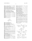 Bicyclic Heterocylic Derivatives and Methods of Use diagram and image